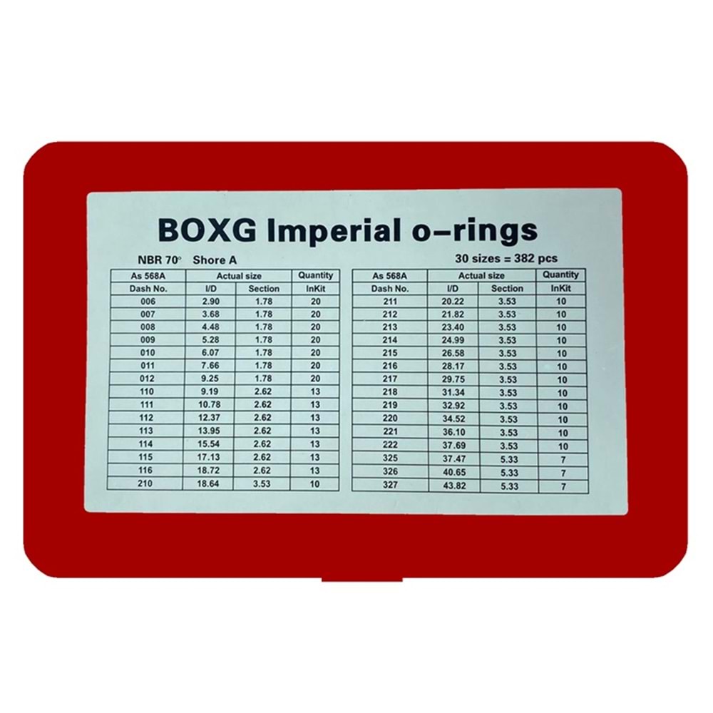 BOX-G INCH KİT 70 SHORE KIRMIZI