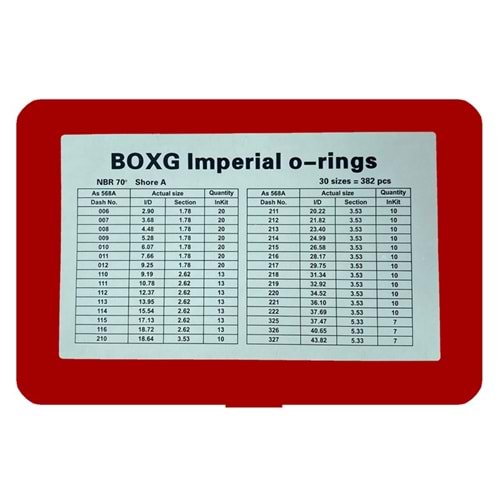 BOX-G INCH KİT 70 SHORE KIRMIZI